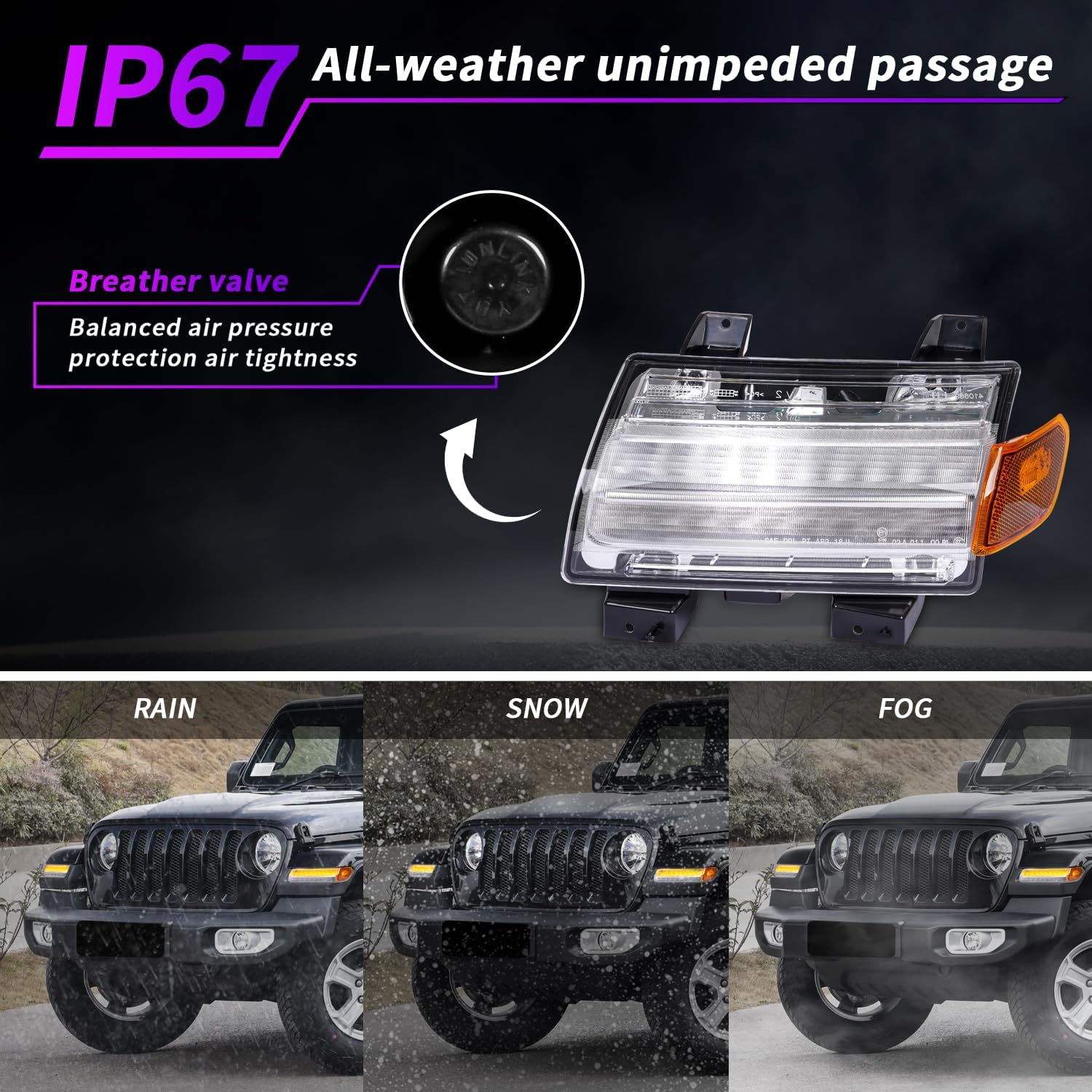 White LED Fender Light for Jeep Wrangler JL & Gladiator 2018-2025