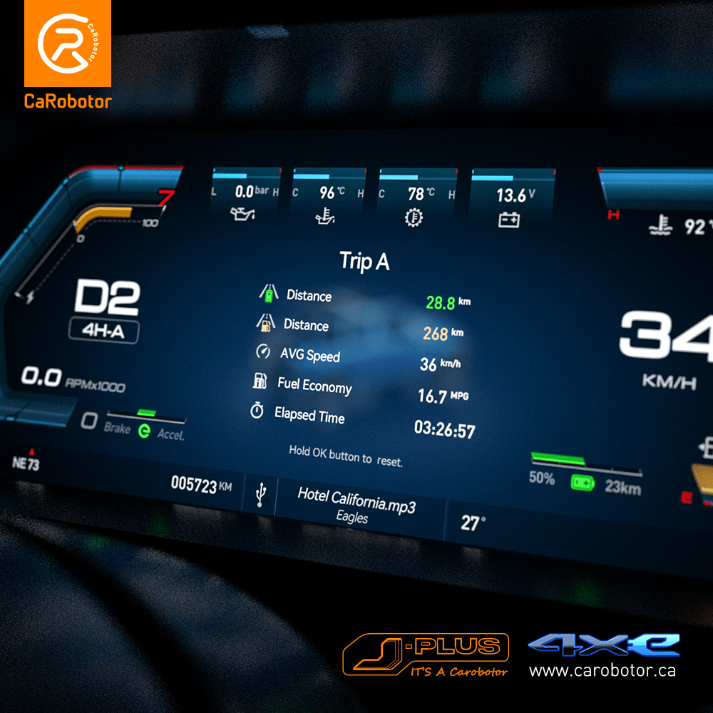 Carobotor J Max Pro dashboard for Jeep Wrangler JL & Gladiator 2018-2023