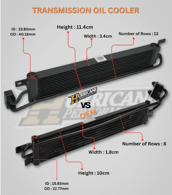Hurricane Transmission Oil Cooler for Jeep JL